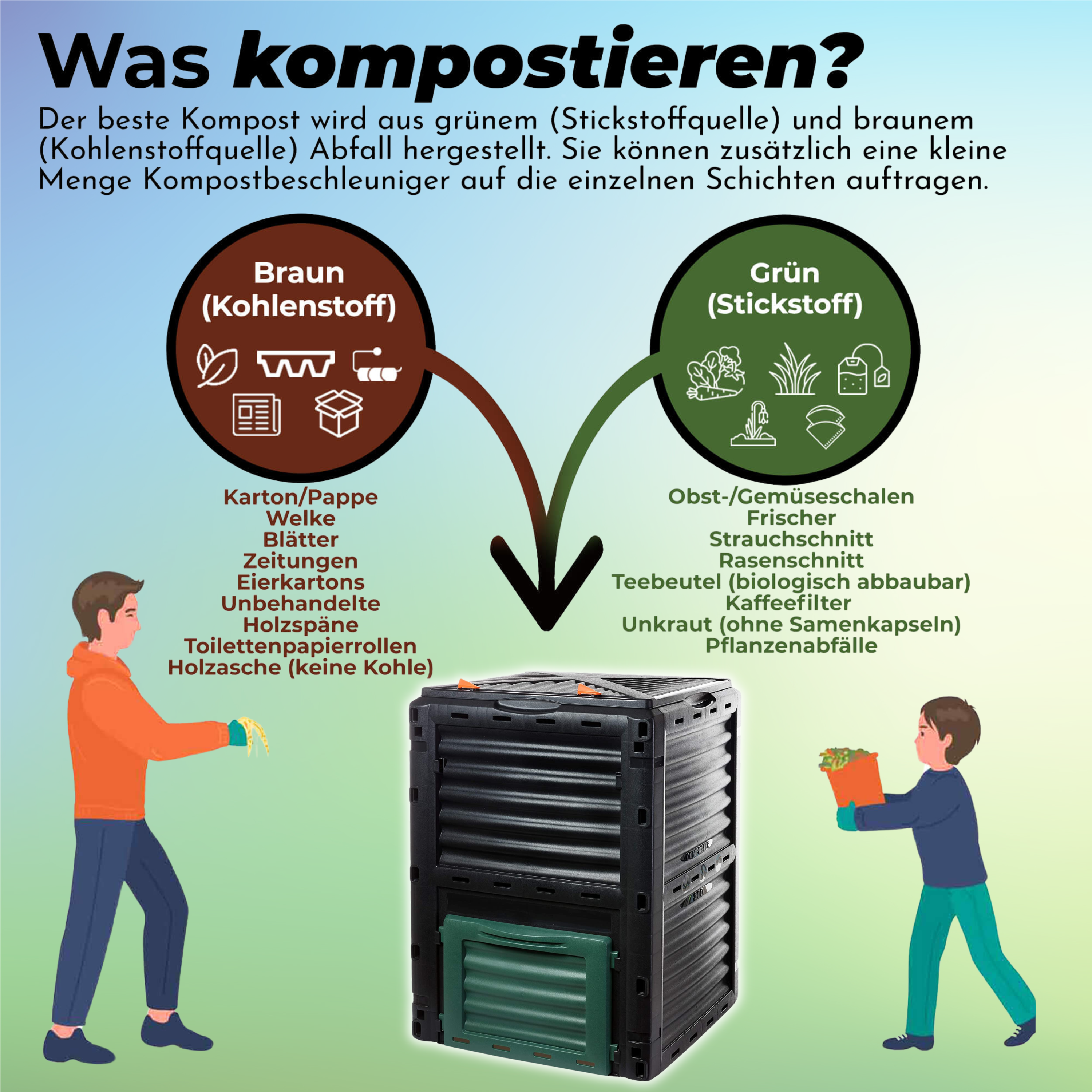 Komposter aus stabilem Kunststoff, 3er Set, Thermokomposter mit Klappdeckel, 300 Liter, Made in EU